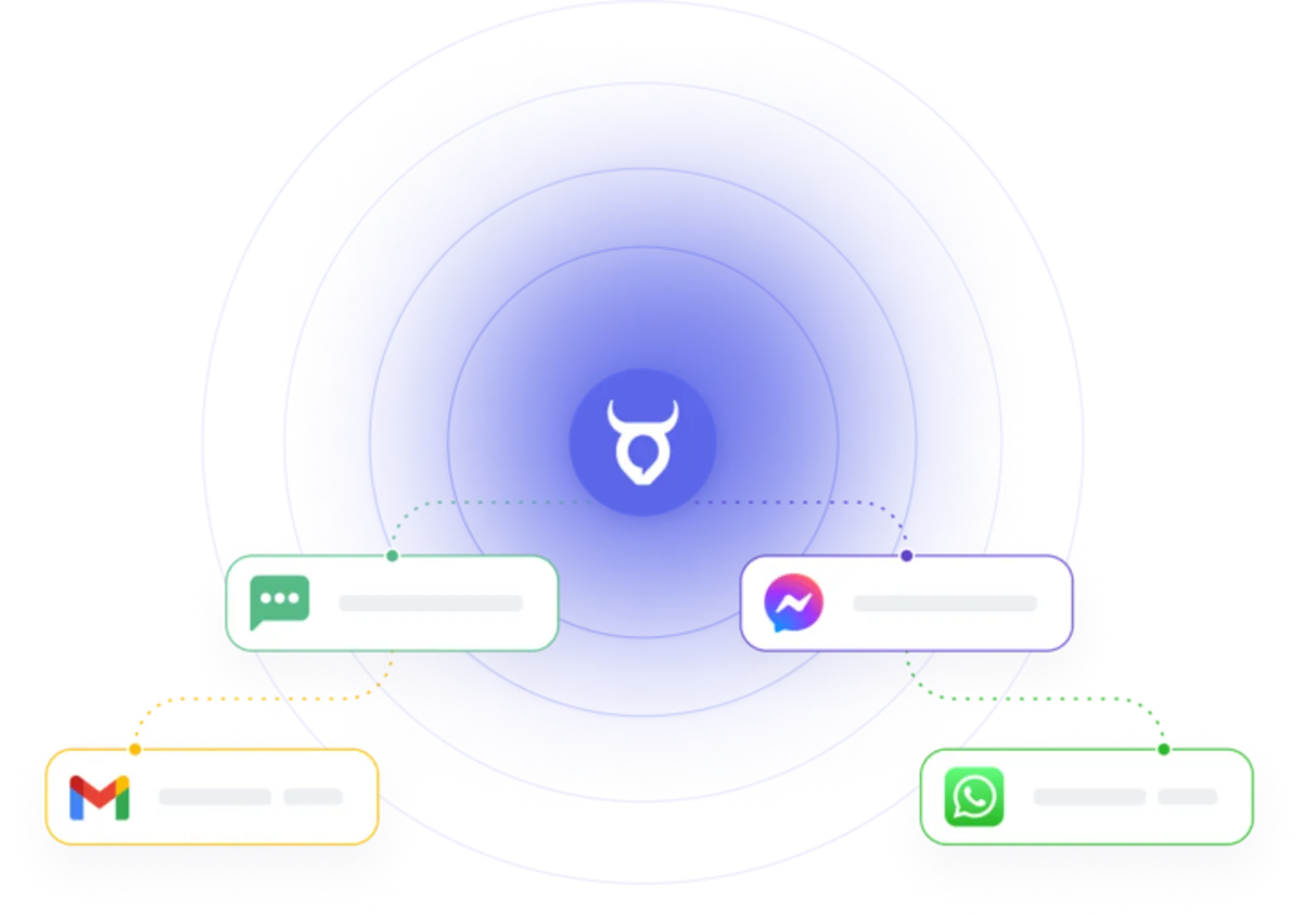 Matador AI connecting dealership leads from Gmail, Messenger, SMS and WhatsApp